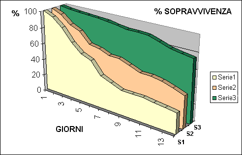GRAF1 GRAF1